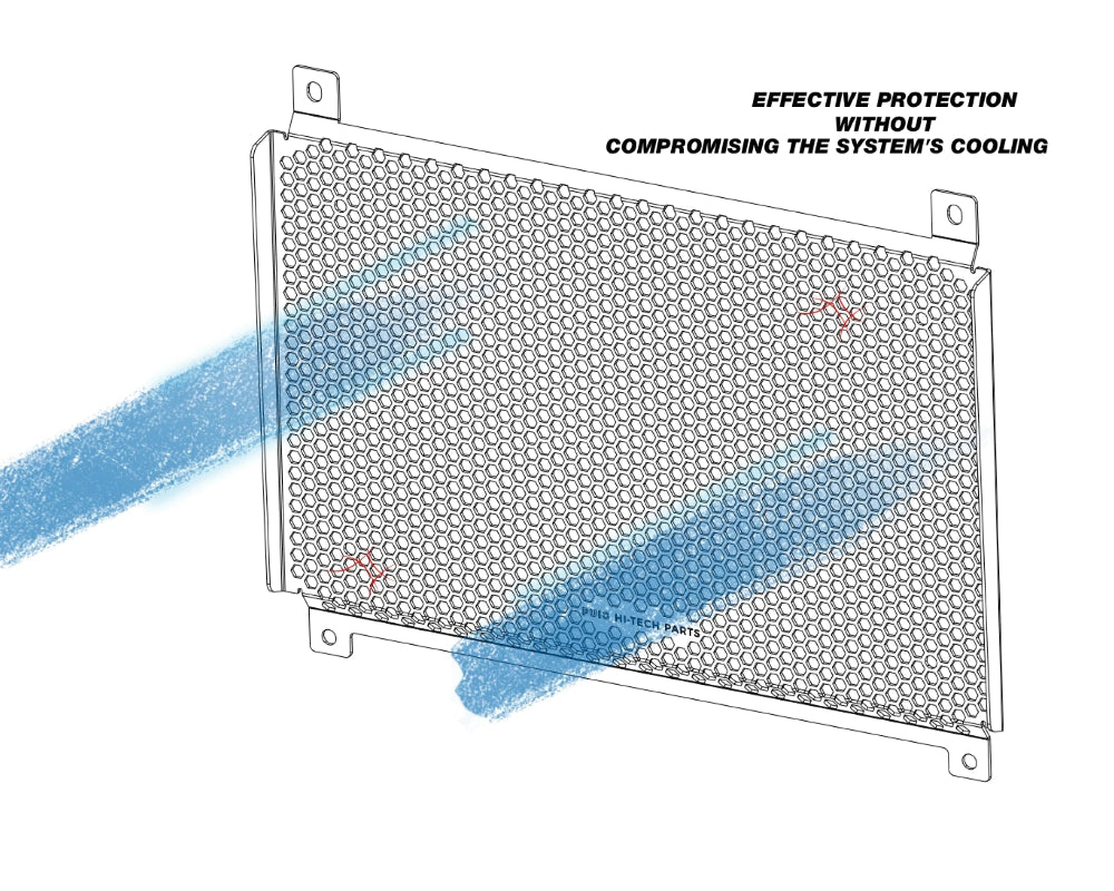 واقي رادياتير بويج لدراجة ترايمف تايجر سبورت 800 موديل 2025