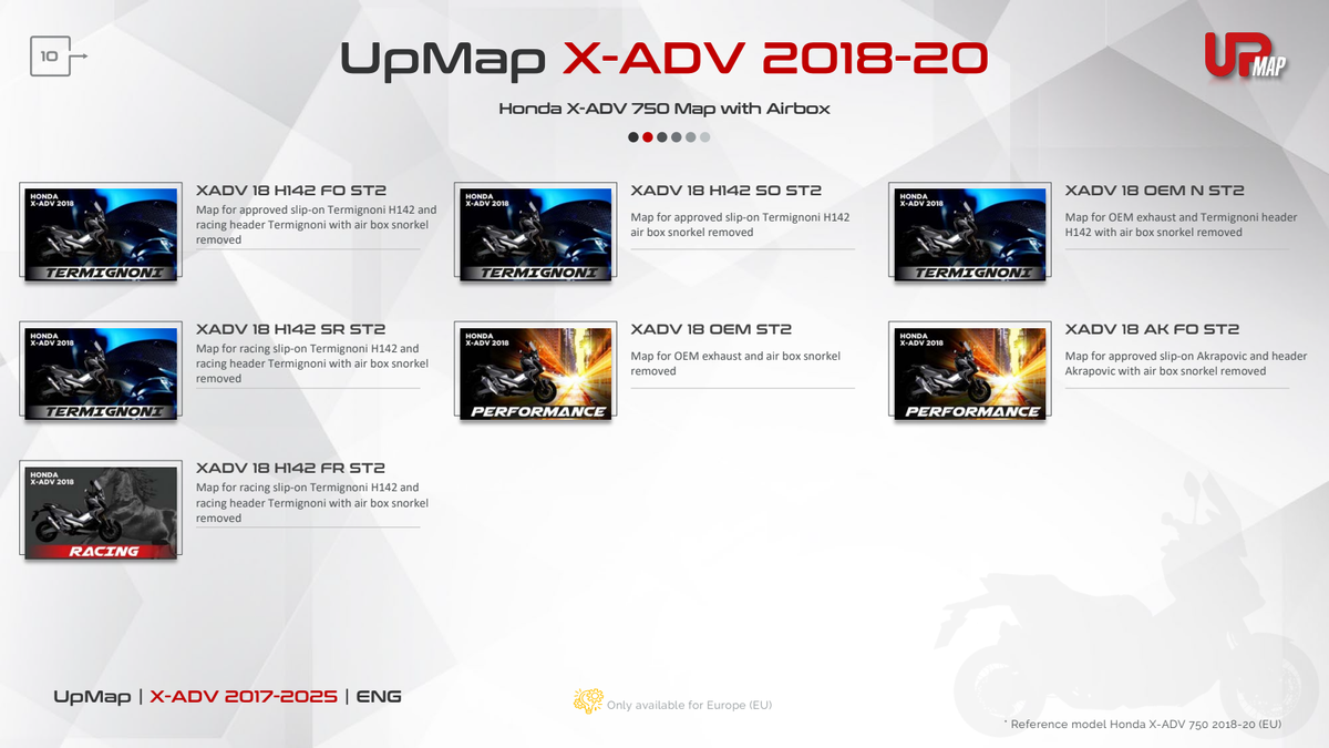 T800+ UpMap Inc Kabel Honda Forza 750 2024-25 image 11