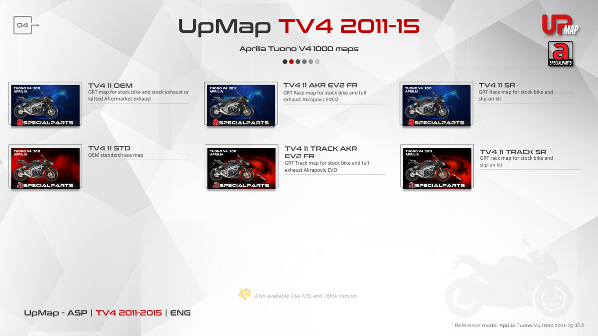 T800+ UpMap Inc Kabel Ducati Multistrada V4 2021-25 image 20