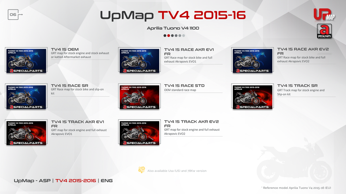 T800+ UpMap Inc Kabel Ducati Multistrada V4 2021-25 image 18