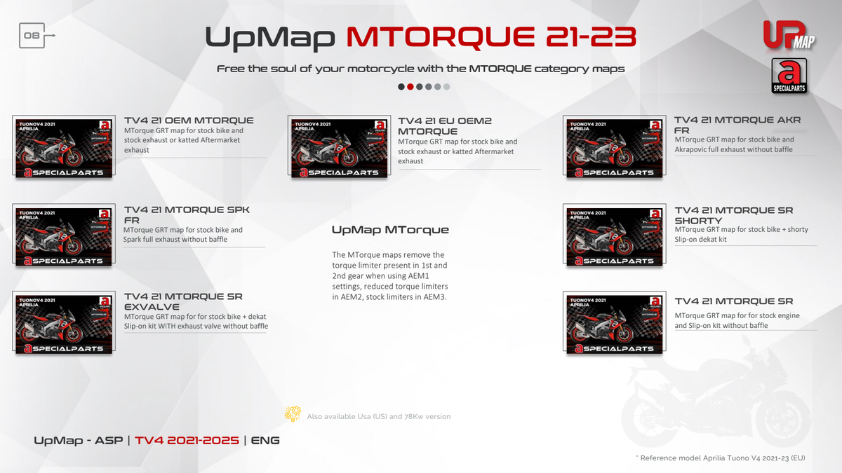 T800+ UpMap Inc Kabel Ducati Multistrada V4 2021-25 image 8
