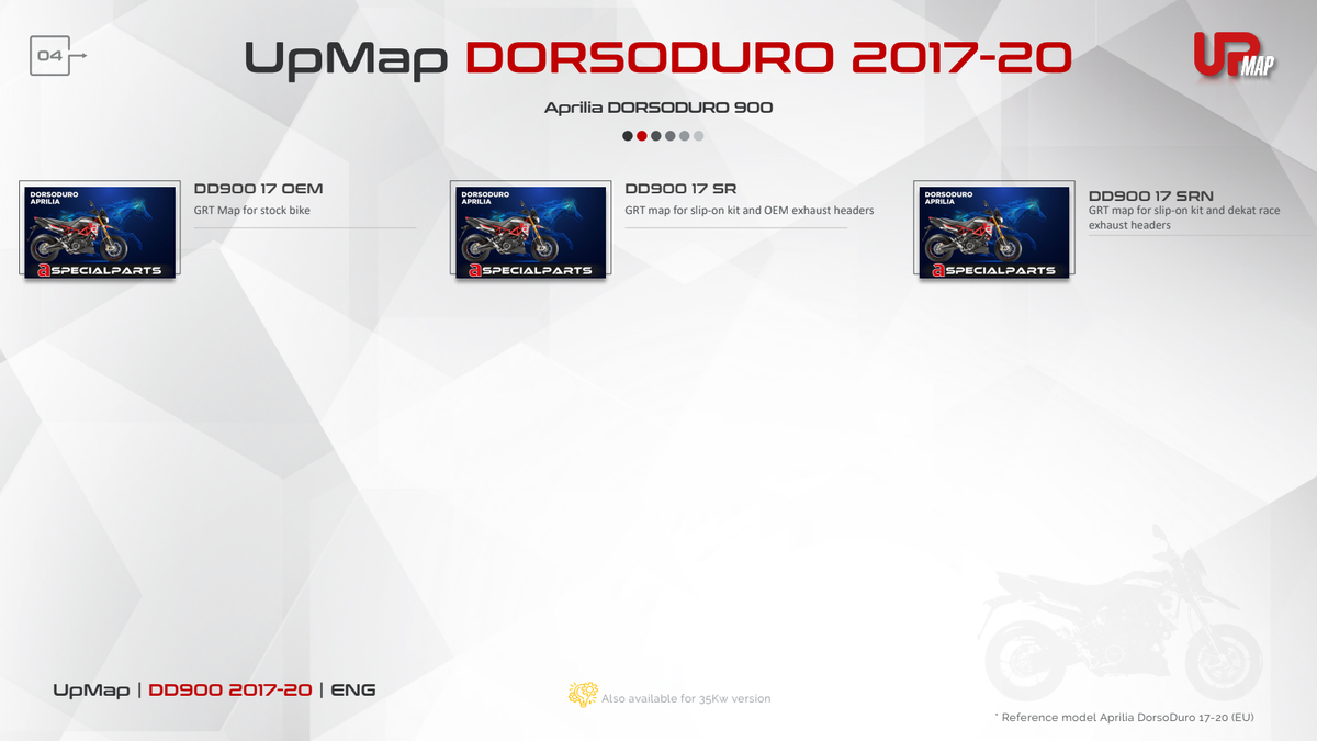 T800+ UpMap Inc Kabel Ducati Multistrada V4 2021-25 image 3