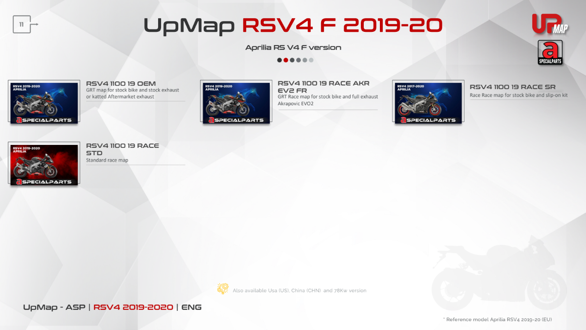 UpMap T800+ for the Aprilia RSV4 (2009-26). Available at Motorcycle Performance Store.