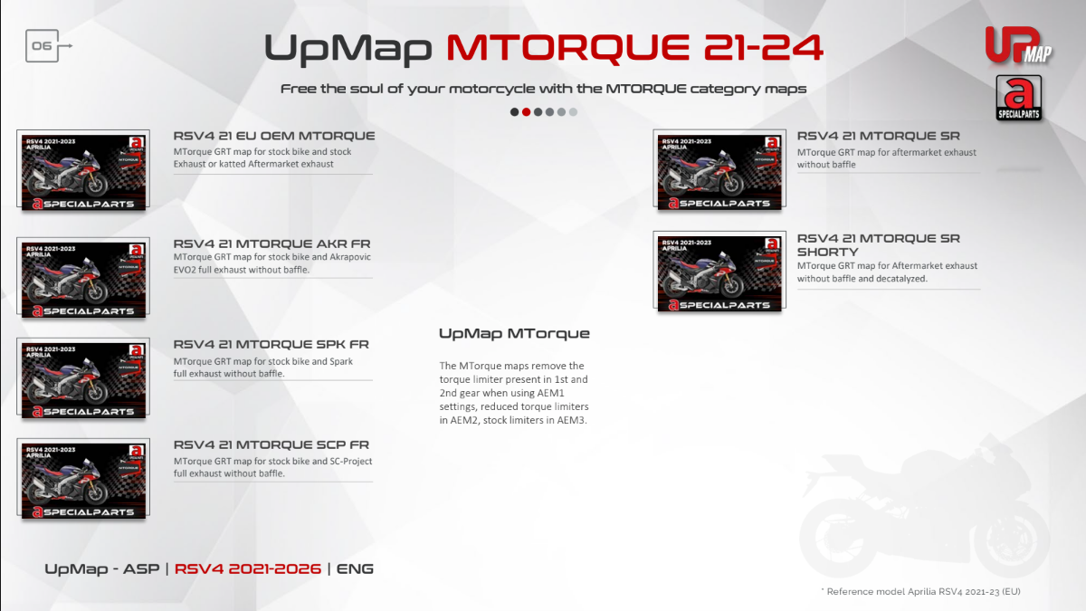 UpMap T800+ for the Aprilia RSV4 (2009-26). Available at Motorcycle Performance Store.