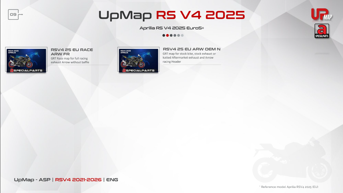 UpMap T800+ for the Aprilia RSV4 (2009-26). Available at Motorcycle Performance Store.