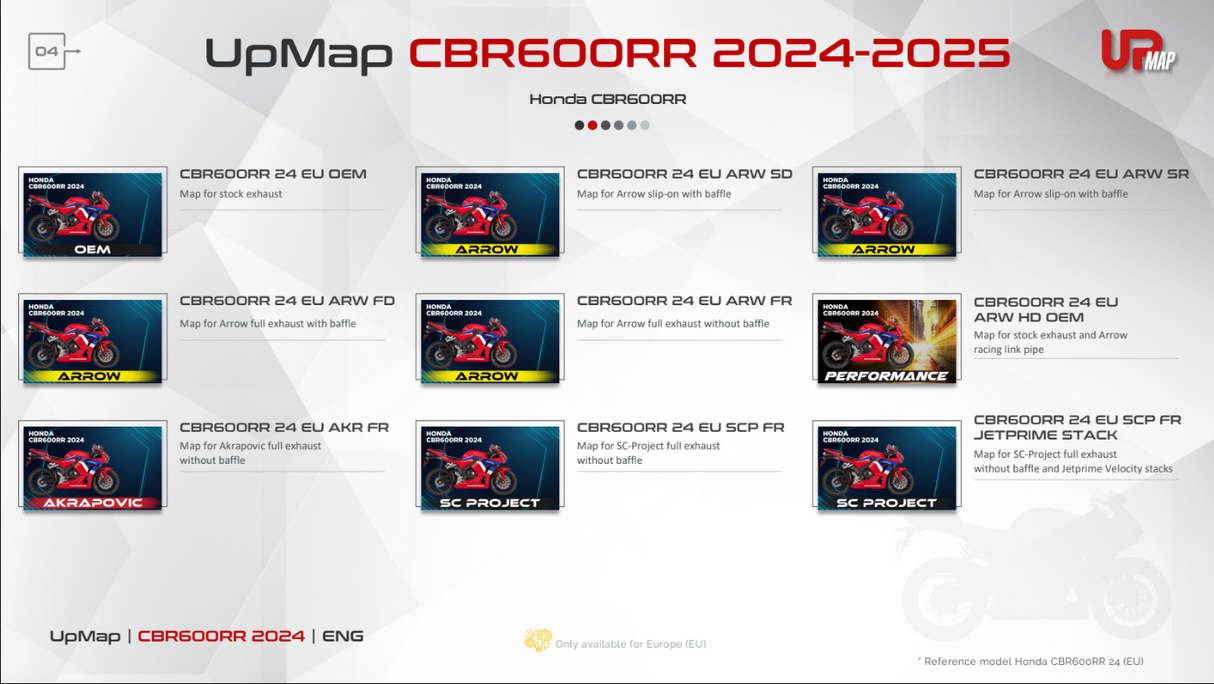 T800+ UpMap Inc Cable Honda CBR600RR 2024-25 image 3
