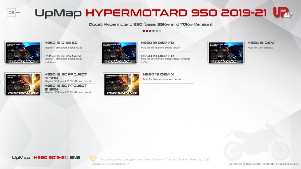 T800+ UpMap Inc Cable Ducati Hypermotard 950 (RVE/SP) 2019-25 image 3