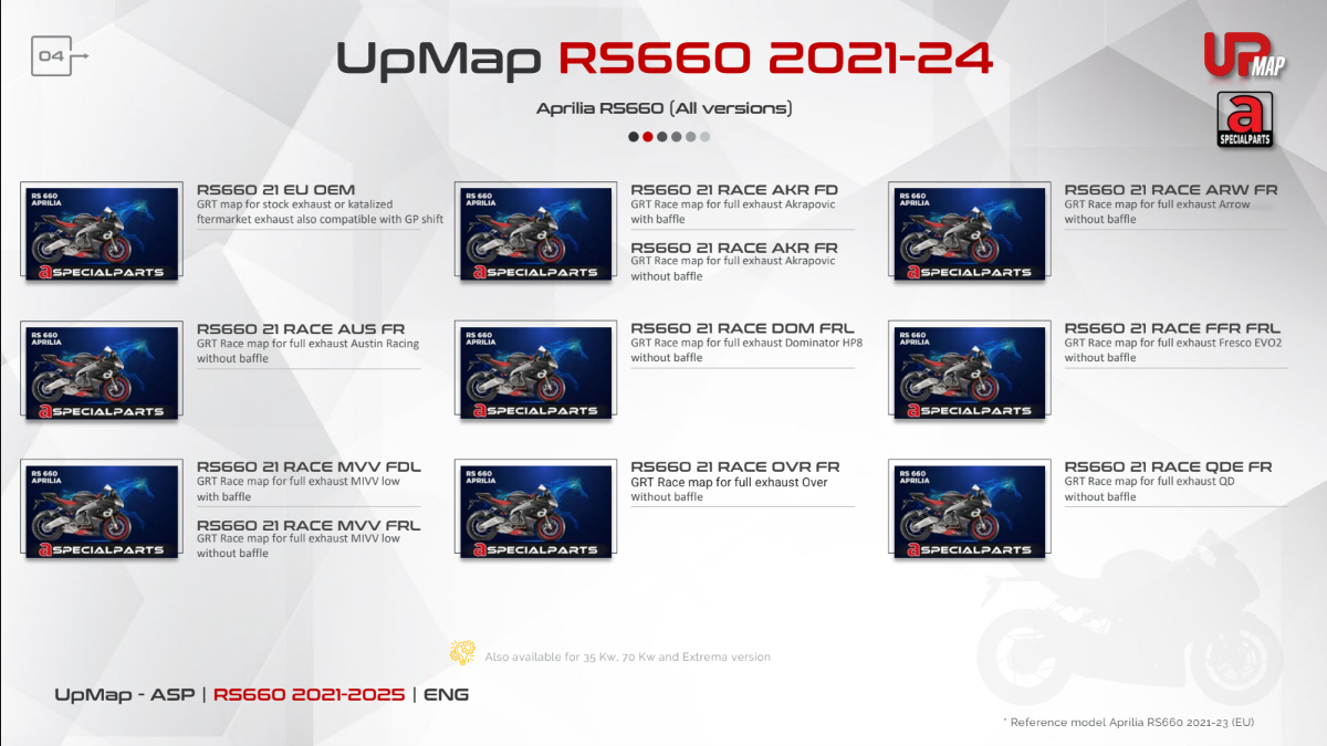 UpMap T800+ for the Aprilia RS660 (2021-26). Available at Motorcycle Performance Store.