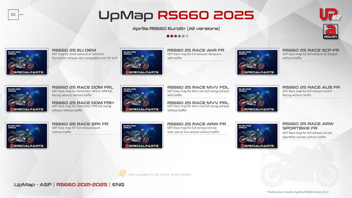 UpMap T800+ for the Aprilia RS660 (2021-26). Available at Motorcycle Performance Store.