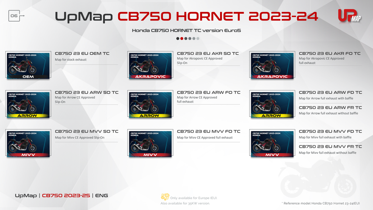 T800+ UpMap Inc Kabel Honda CB750 Hornet 2023-25 image 5