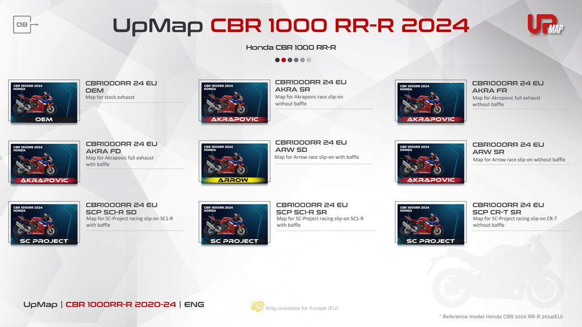 T800+ UpMap Inc Kabel Honda CBR1000RR-R 2020-25 image 4