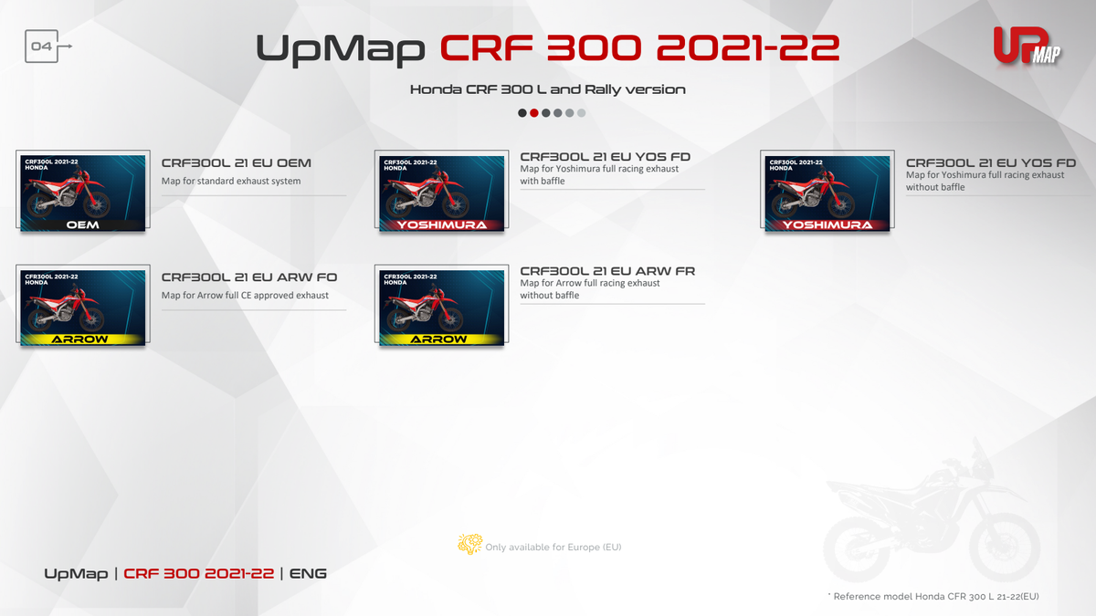 T800+ UpMap Inc Kabel Honda CRF300L 2021-24 image 3