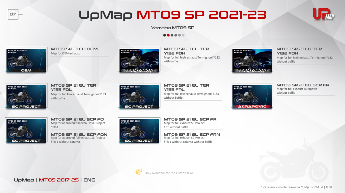UpMap T800+ for the Yamaha MT-09 (2021-25), Available at Motorcycle Performance Store.