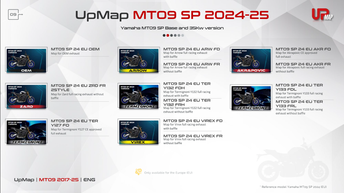 UpMap T800+ for the Yamaha MT-09 (2021-25), Available at Motorcycle Performance Store.