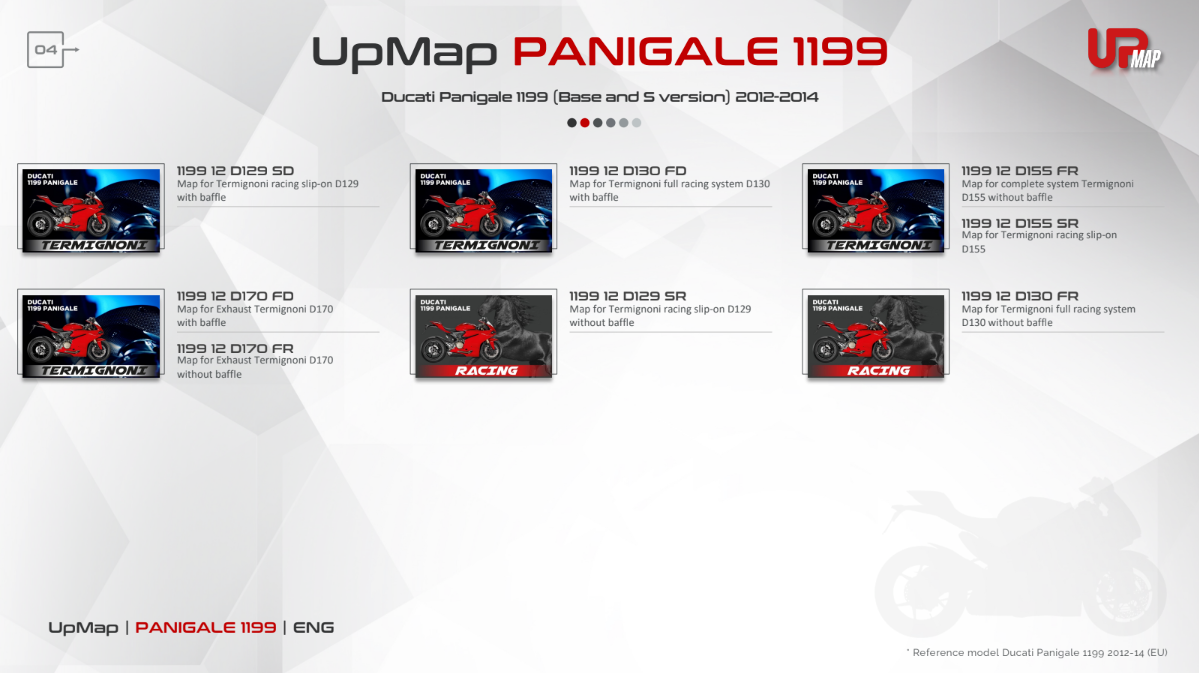 UpMap T800+ for the Ducati Panigale 1199 (2012-14). Available at Motorcycle Performance Store.