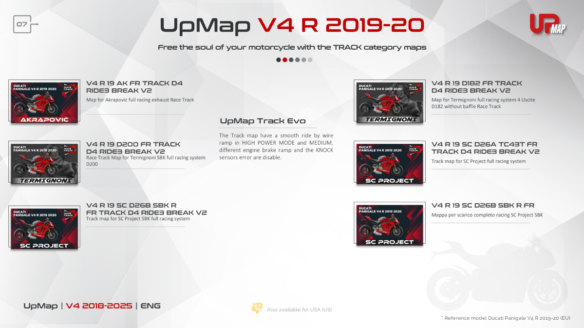 UpMap T800+ for the Ducati Panigale V4 (2018-25). Available at Motorcycle Performance Store.