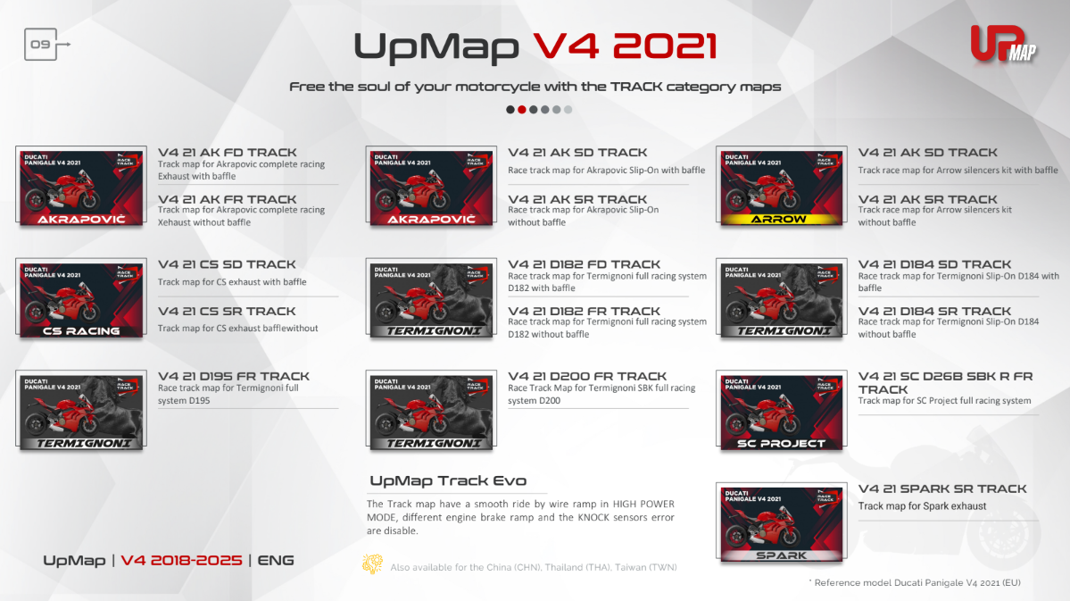 UpMap T800+ for the Ducati Panigale V4 (2018-25). Available at Motorcycle Performance Store.