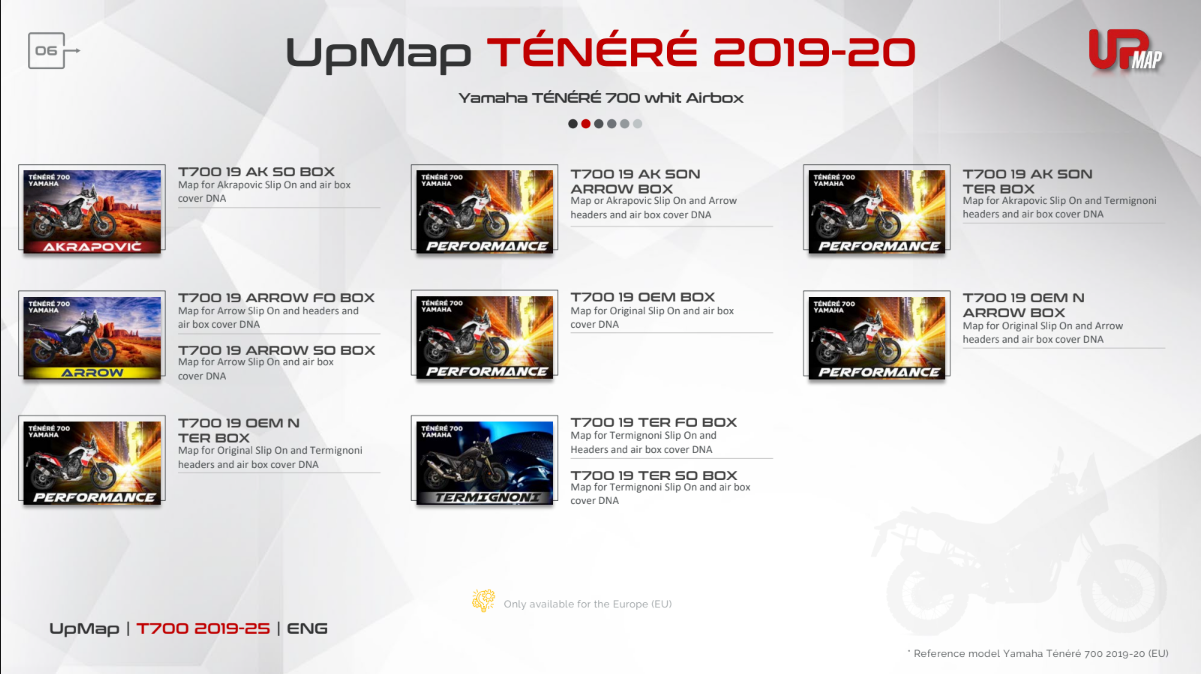 T800+ UpMap Inc Cable Yamaha Tenere 700 2019-25 image 4