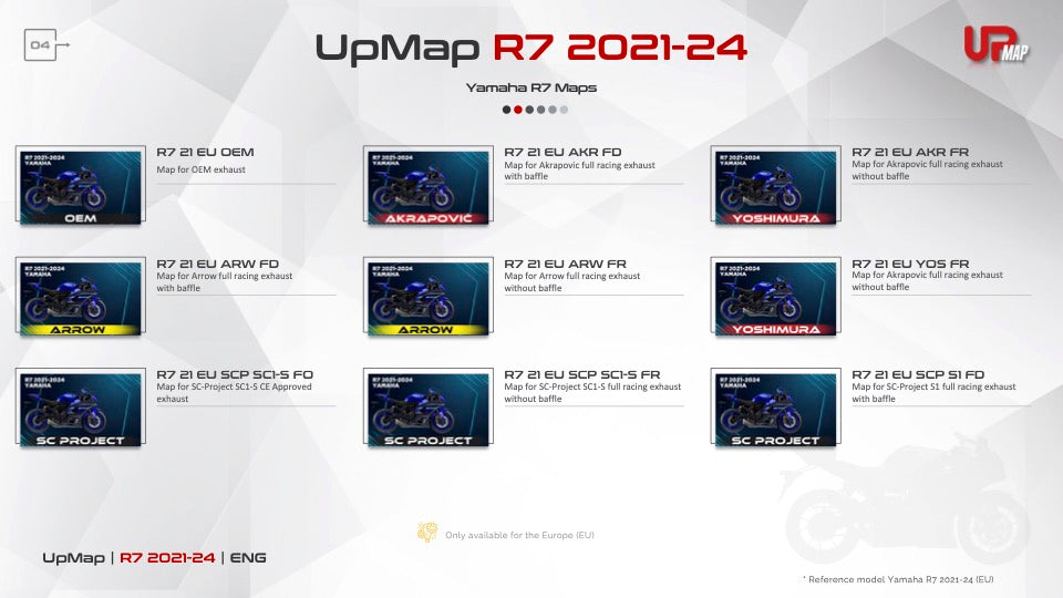 T800+ UpMap Inc Cable Yamaha YZF-R7 2021-24