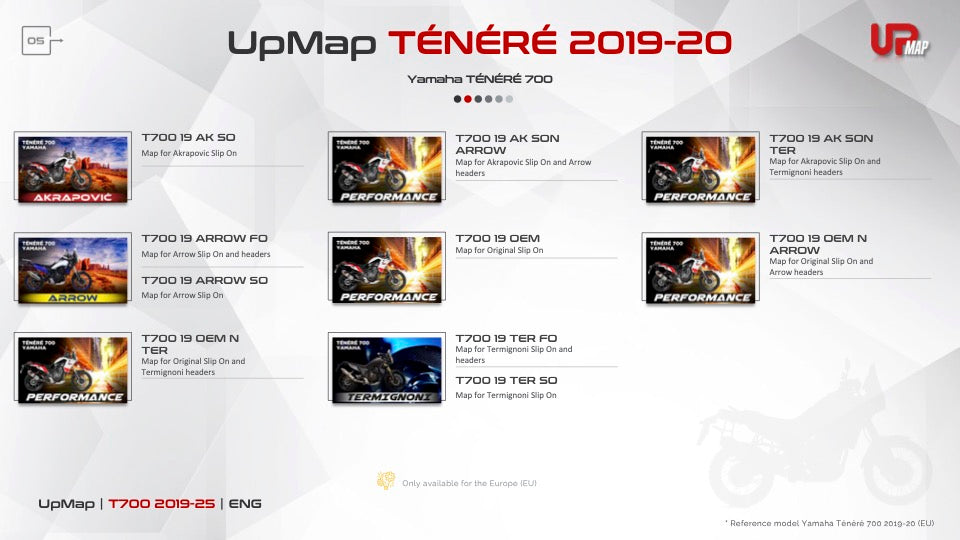 T800+ UpMap Inc Cable Yamaha Tenere 700 2019-25