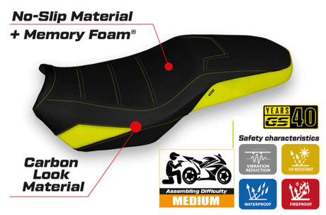 Motorcycle Seat Covers - Motorcycle Performance Store