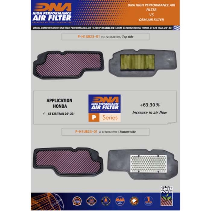 DNA Performance Air Filter  - Honda CT125 Trial 2020-24 - Motorcycle Performance Air Filters