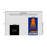 DNA Performance Air Filter - Honda CT125 Trial 2020-24 - Motorcycle Performance Store