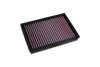 Filtro Aria Performance DNA BMW M1000RR 2025-26