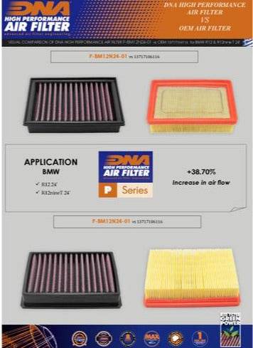 DNA Performance Air Filter BMW R12 2024-25 - Motorcycle Performance Store
