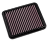 DNA Performance Air Filter Ducati Diavel V4 2023-24