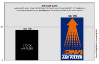 DNA Performance Air Filter Husqvarna Svartpilen 401 2024-26 - Motorcycle Performance Store