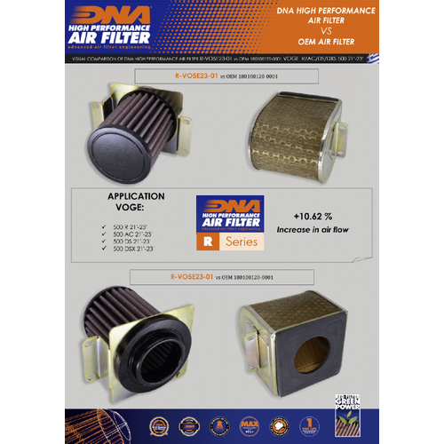 DNA Performance Air Filter Voge 500 2021-2023 - Motorcycle Performance Air Filters