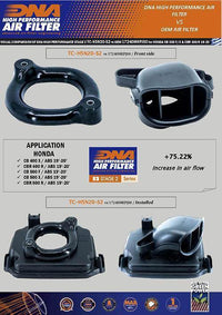 DNA Stage 2 Air Box Cover Honda CB 400 NX 2024-25 - Motorcycle Performance Store