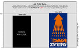 DNA Racing Air Filter Aprilia RS 457 2024-26
