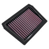 DNA Performance Air Filter | Benelli TRK 702 2023-26