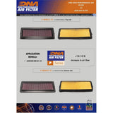 DNA Performance Air Filter | Benelli TRK 800 2023-26