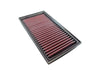 DNA Performance Luftfilter BMW M1000RR 2021-24