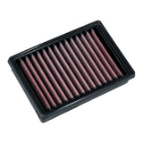 DNA Performance Lugfilter BMW R Nine T alle modelle 2021-23