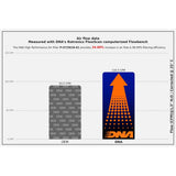 Filtro de aire DNA Performance CF Moto 250 Dual 2025-26