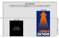DNA performance air filter showing FCd1 pleated cotton design and oil-treated filter media
