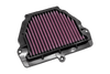 DNA Performance Air Filter CF Moto 675 NK 2025