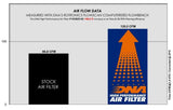 DNA Performance Air Filter Honda Dax 125 2022-24