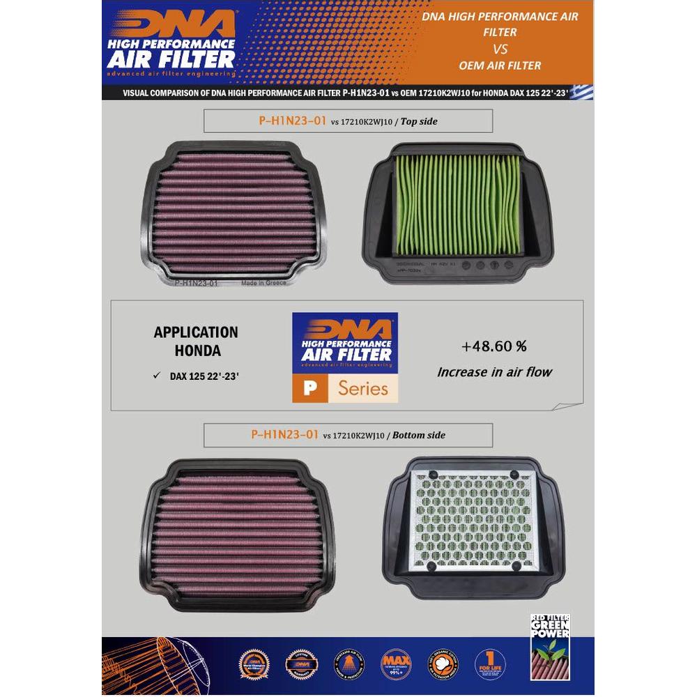 DNA Performance Air Filter Honda Dax 125 2022-24 image 5