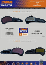 Filtro Aria DNA Performance - Voge SR1 125 (ADV) 2024-26