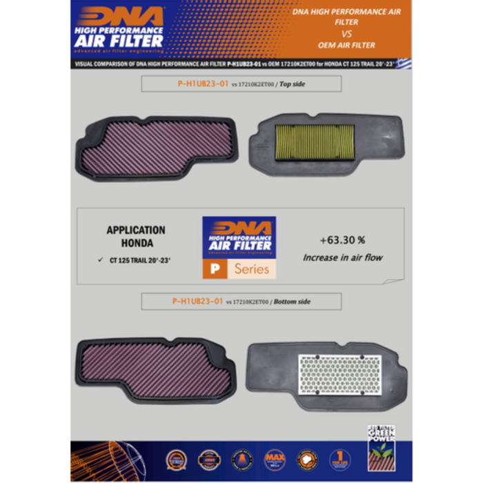 DNA Performance Air Filter  - Honda CT125 Trial 2020-24