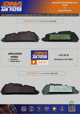 DNA Performance Luftfilter Honda ADV 350 2022-26