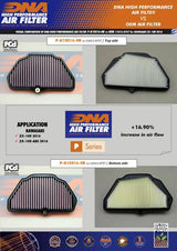 DNA Performance Air Filter Kawasaki ZX-10RR 2026