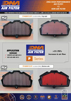 DNA Performance Air Filter for the Kawasaki Z650RS (2023-26) Available at Motorcycle Performance Store.
