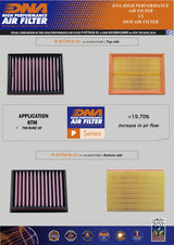 DNA Performance Air Filter KTM 990 Duke (R) 2024-26