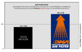 DNA Performance Air Filter KTM 790 Duke 2022-26